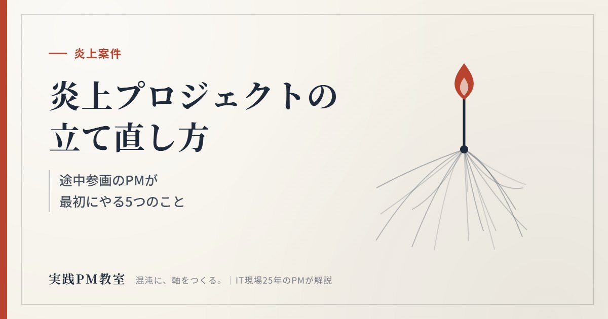 炎上プロジェクトの立て直し方
